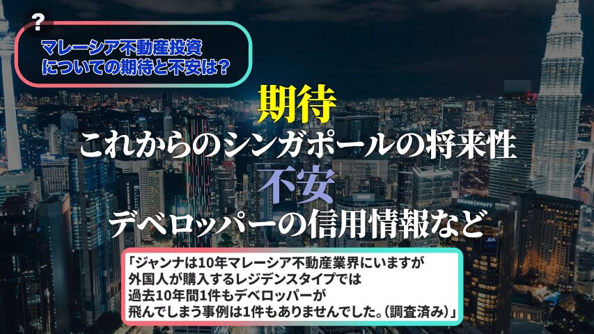 マレーシア不動産投資 海外不動産投資