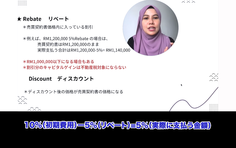 マレーシア不動産投資 海外不動産投資