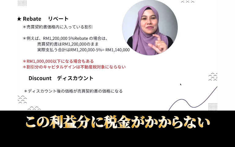 マレーシア不動産投資 海外不動産投資