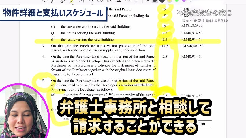 マレーシア不動産投資 海外不動産投資