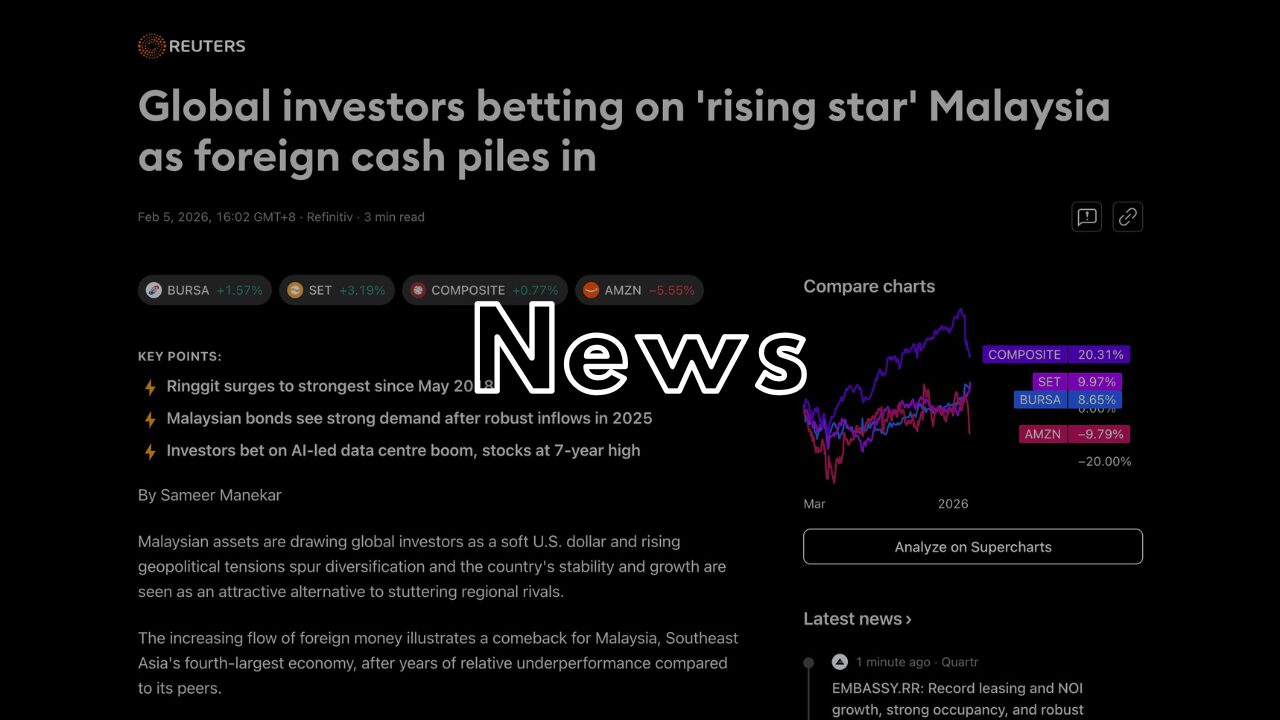 【市場分析】世界中の投資家が「新たな有望先」としてマレーシアに注目、外資流入が加速