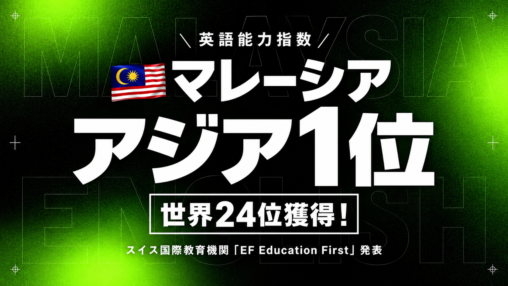 【アジア1位受賞】マレーシアが英語能力指数でアジア1位・世界24位獲得！スイス国際教育機関『EF Education First』発表